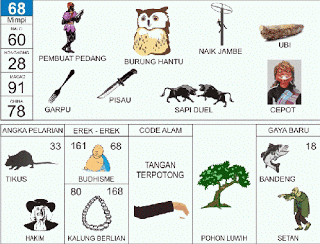 Tafsir mimpi erek-erek