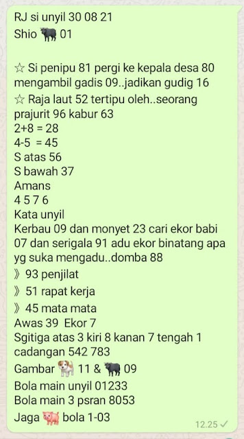 Syair Sydney Hari Ini 30 Agustus 2021 Si Prediksi