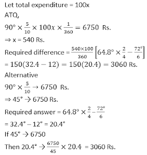 SBI PO Mains Quantitative Aptitude Quiz: 25th June |_5.1