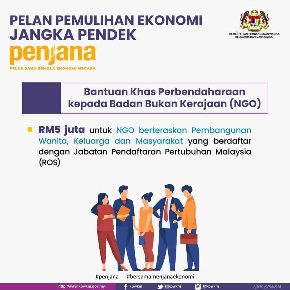 Contoh program komuniti