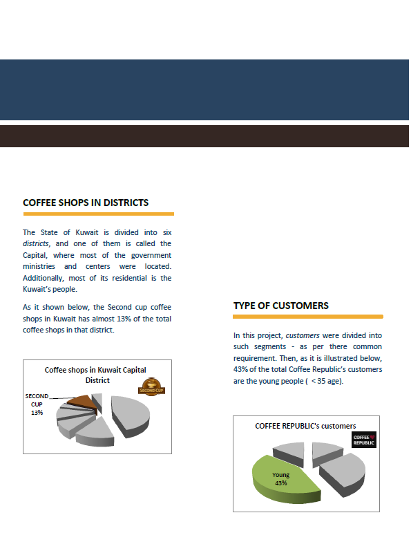 EXCPR™ COFFEE SHOP IN KUWAIT PROJECT BROCHURE