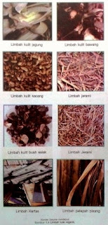 Jenis Karakteristik dan Pengolahan Bahan  Limbah  Lunak