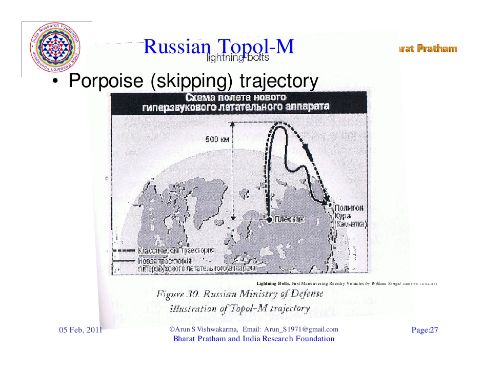 Russia and other developments in Hypersonic Research - Page 15 Topol-M%2Btrajectory