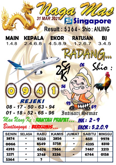 Syair Sgp Hari Ini 31 Maret 2021