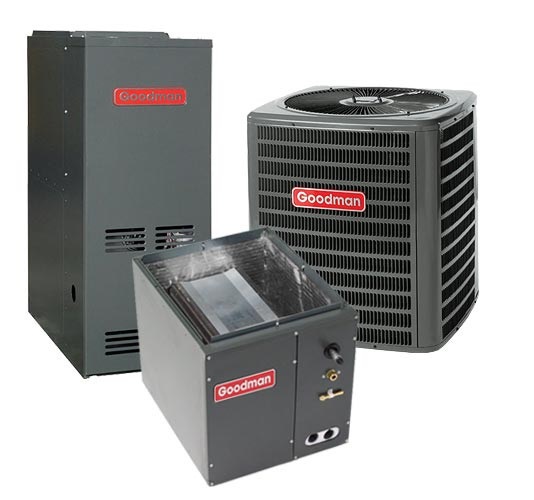 AFUE How Furnace Efficiency Is Measured