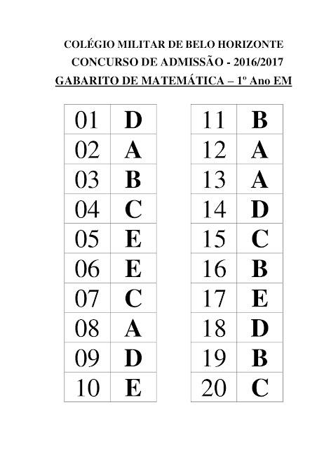 GABARITO DE MATEMATICA 1 ANO ENSINO MEDIO