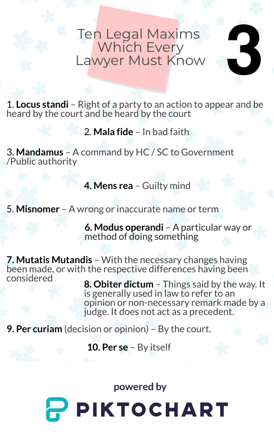Everyday Law 10 Legal Maxims /Words which every Lawyer must know (Part