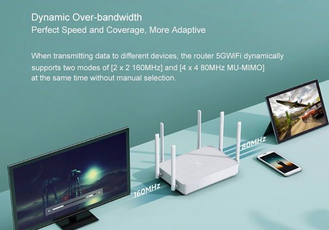 The New Xiaomi Redmi AX6 Wireless Router (Wifi 6/2976Mbps) - mysatbox.tv