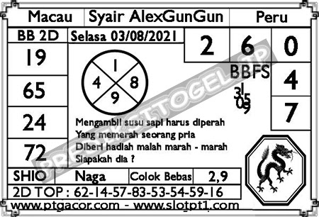 Bocoran Toto Macau Selasa Bocoran Togel Macau Jitu Prediksitogel Jp