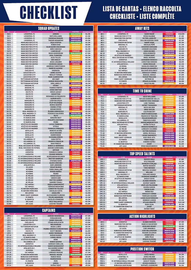 Match Attax Champions League Checklist Clipart
