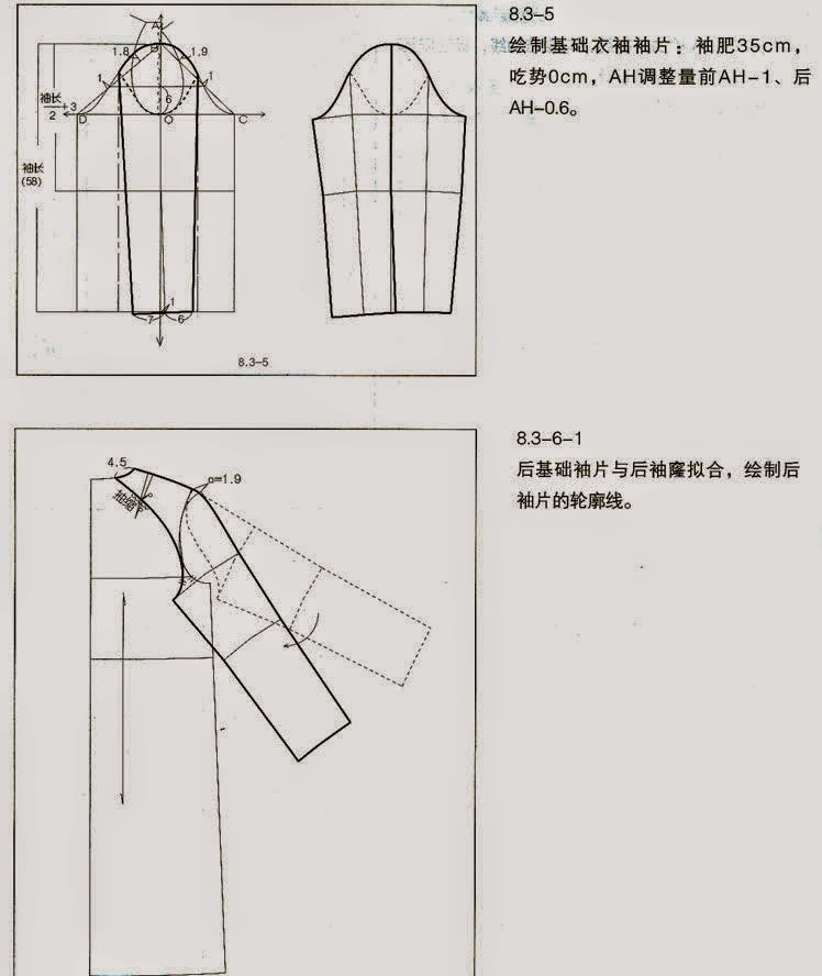 coats (Chinese method of pattern making) - modelist kitapları