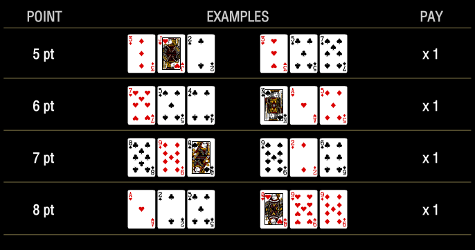 PUSAT INFORMASI TERPERCAYA SEPUTAR BETINGAN ONLINE YANG