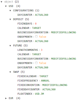 Path: QuantLib-Python: flexible construction scheme for piecewise yield ...