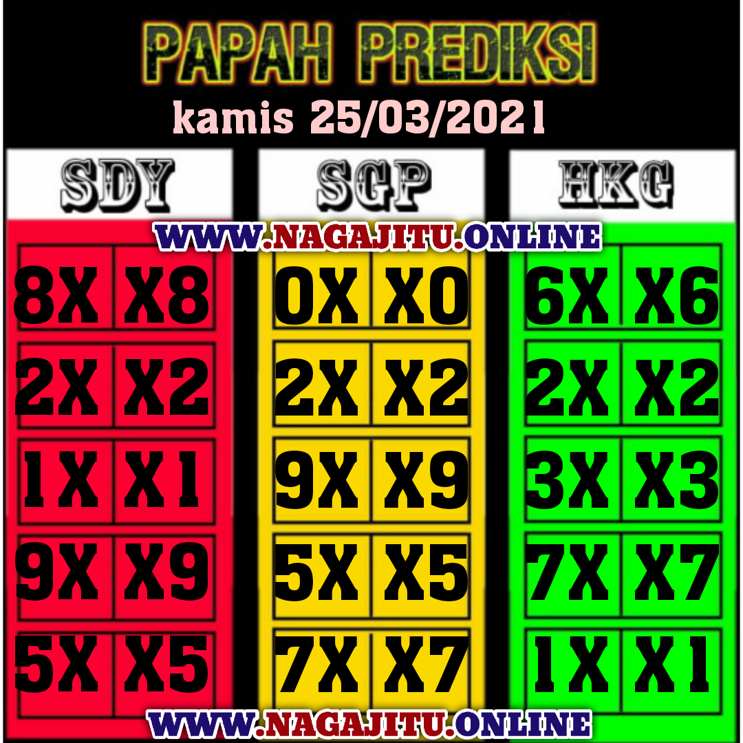 syair hk papah prediksi