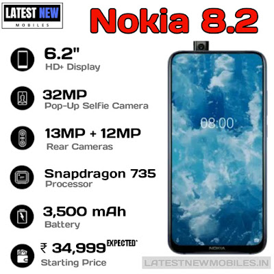 Nokia 8.2 full specifications Nokia 8.2 full specifications