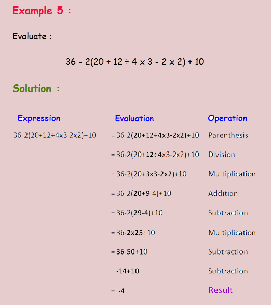 bodmas-rule-pedmas-rule-math-solutions-easy-mcqs-quiz-test