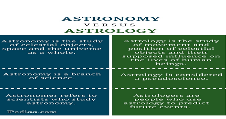 astronomy vs astrology difference