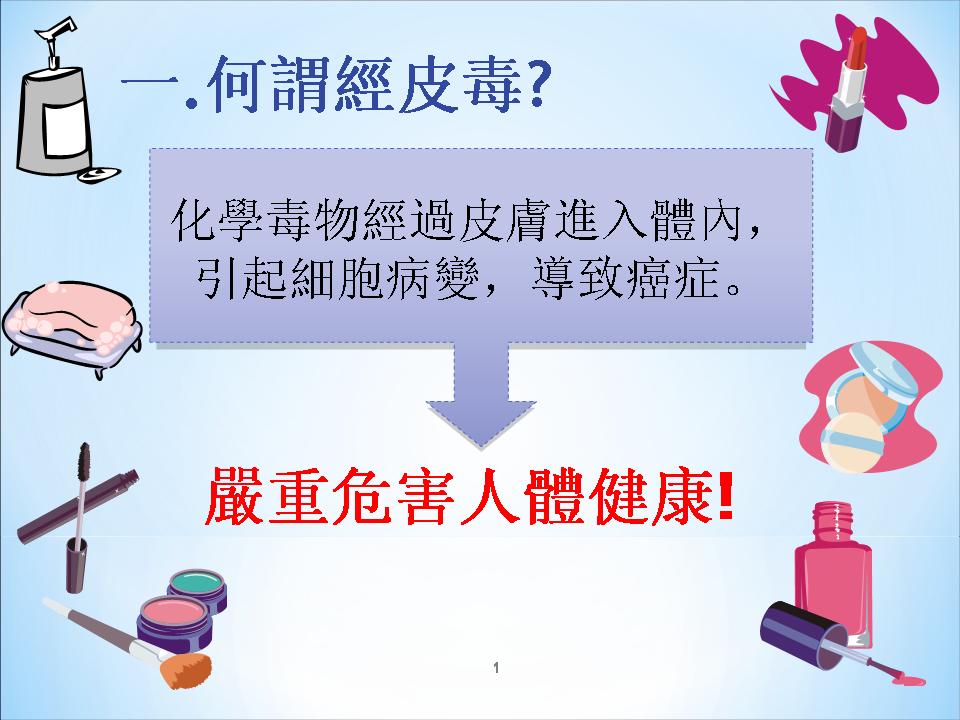JUST TO SHARE (Lau Tai Onn): 认识经皮毒