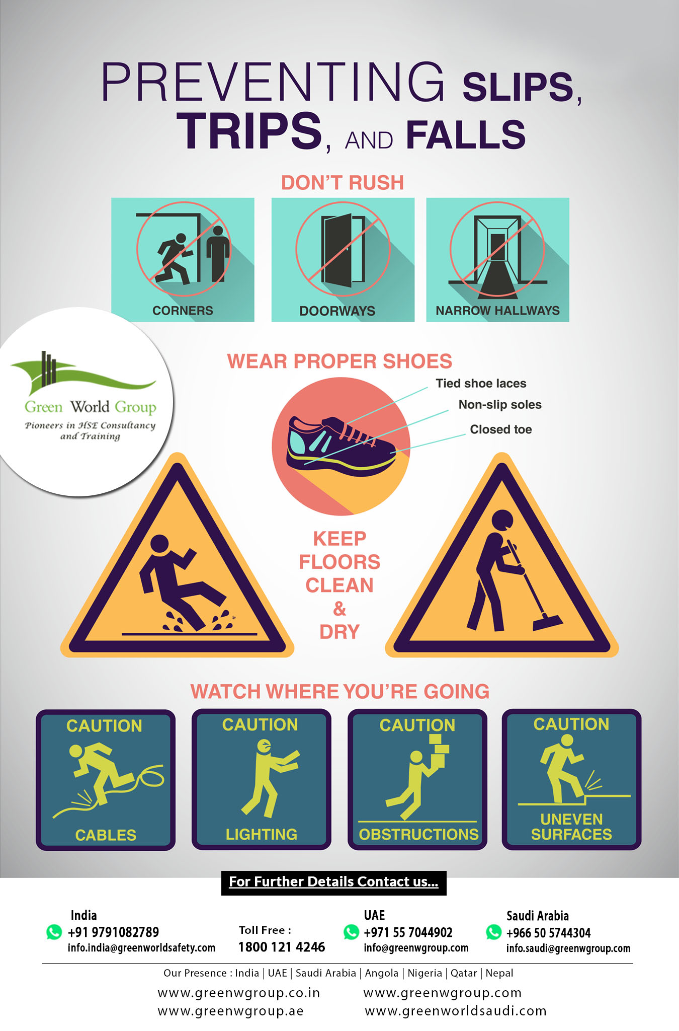 slips trips and falls powerpoint