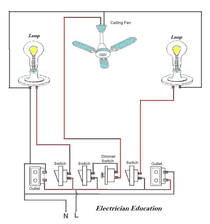 Electrical Wiring Objective Type Question Answer In Hindi 04