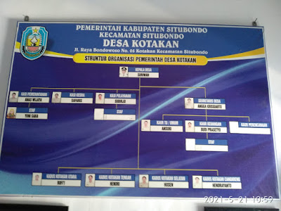 Oknum Sekdes Kotakan, Stubondo; Diduga Bolos Kerja Hampir 5 Bulan Tuai Kekisruhan Oknum Sekdes Kotakan, Stubondo; Diduga Bolos Kerja Hampir 5 Bulan Tuai Kekisruhan