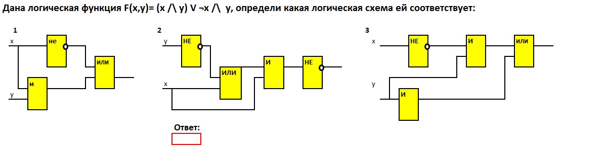 Самостоятельная работа логические схемы 8 класс
