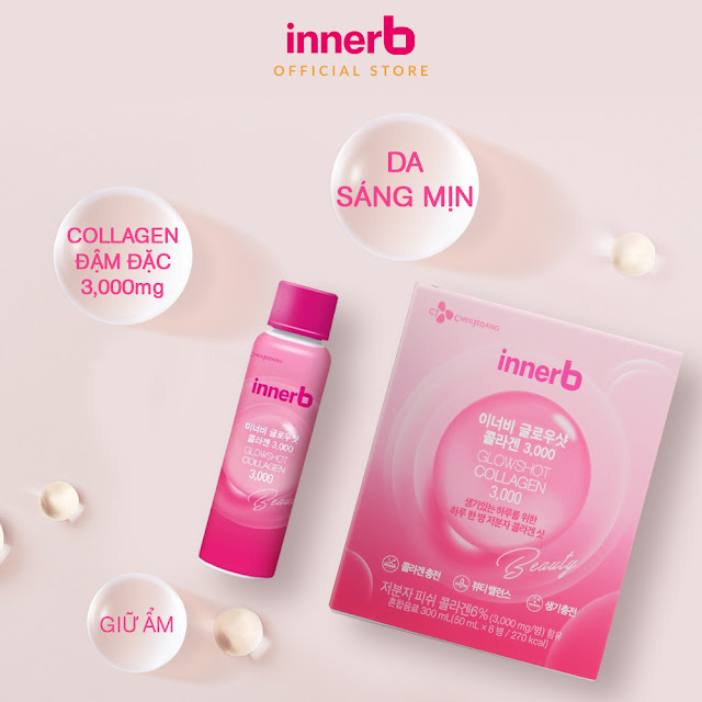 Collagen innerb