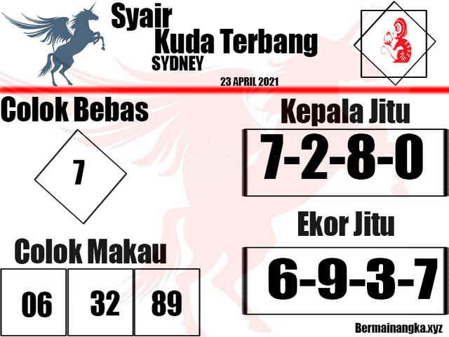 PREDIKSI HK MALAM INI
