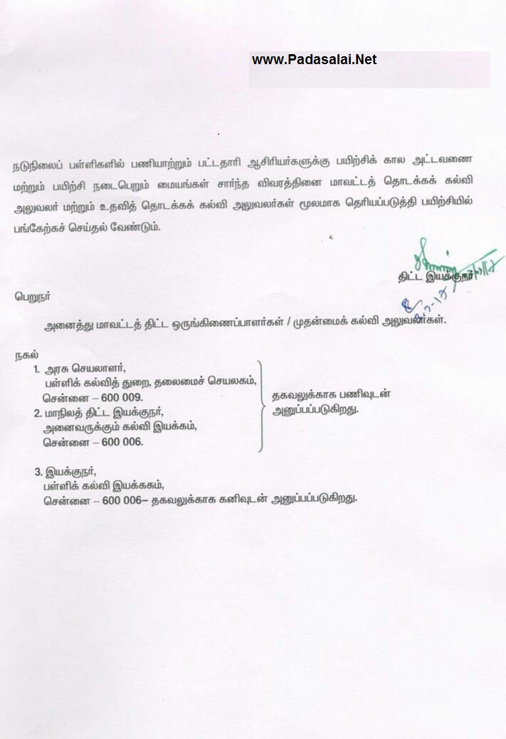 Problems of rmsa picture