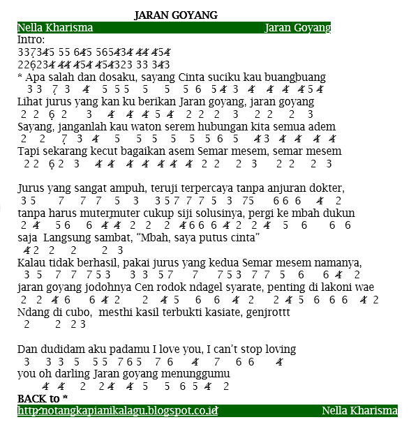 Lirik Dan Not Angka Pianika Jaran Goyang Nella Kharisma Jejakchord Blog Kumpulan Chord Dan Not Lagu