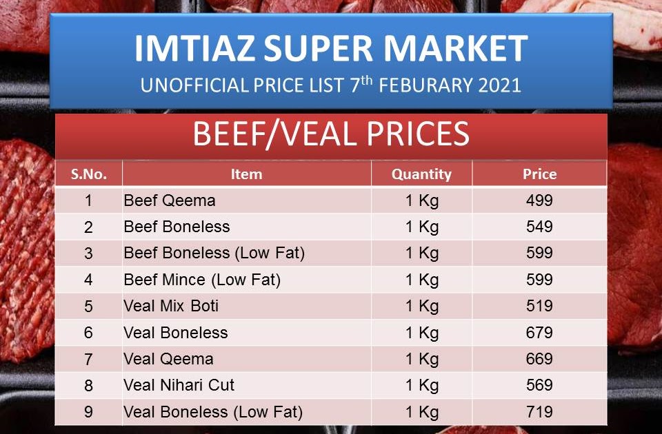 Imtiaz Super Market Beef & Veal Meat Price List 7th February 2021