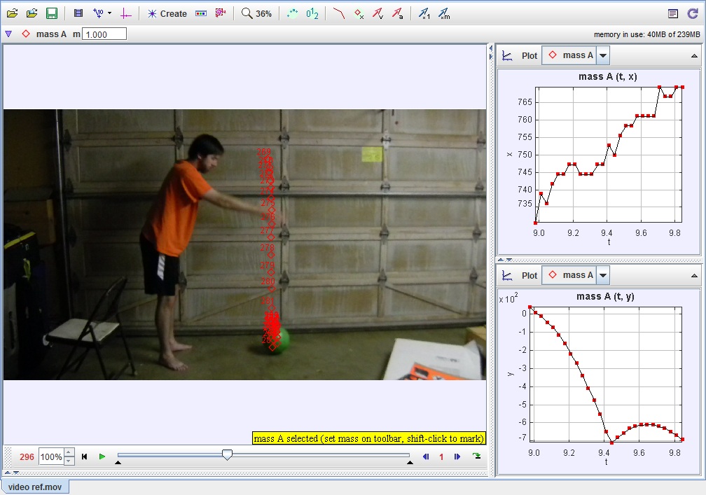 Physics courses in college picture