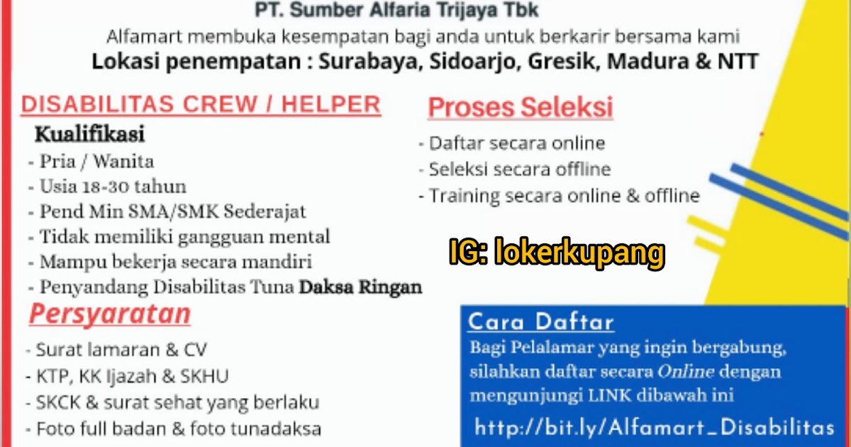 Lowongan Kerja Disabilitas Crew/Helper di Alfamart (Lokasi