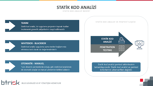 Statik Kod Analizi Nedir