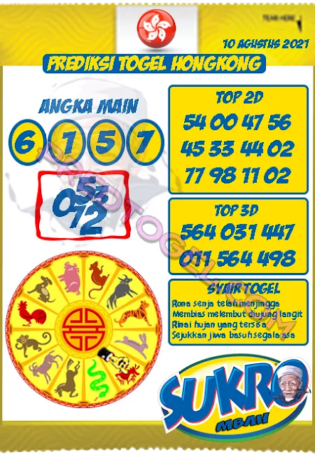 Syair Opesia Hk 14 Agustus 2021 Kode Syair 7