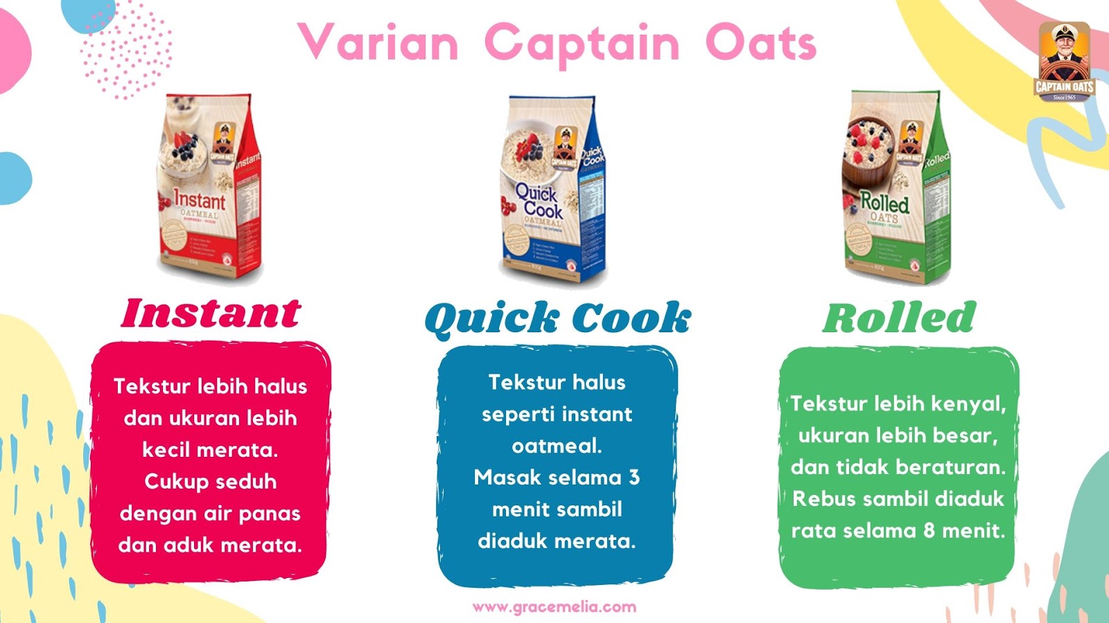 Makanan Sehat Serumah Resep Kreasi Oatmeal Gracemelia Com Parenting Blogger Indonesia