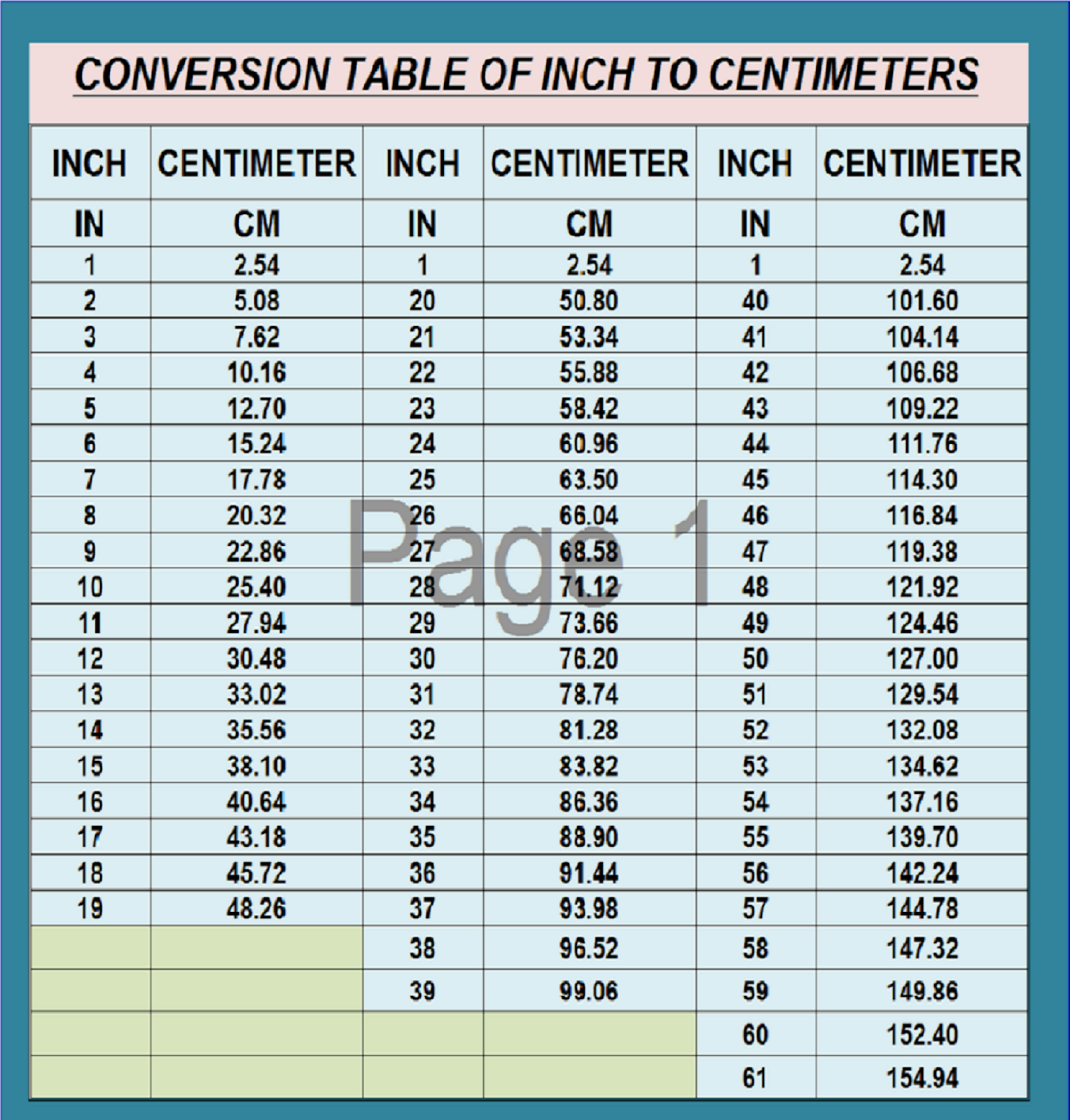 CONVERSION TABLES conversion-tables