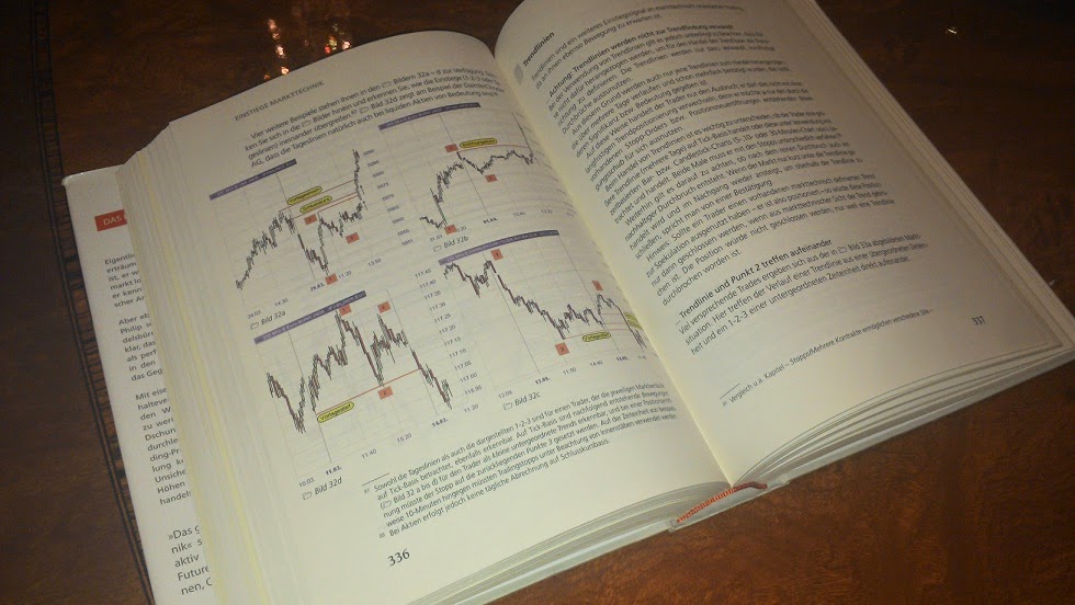 das groe buch der markttechnik