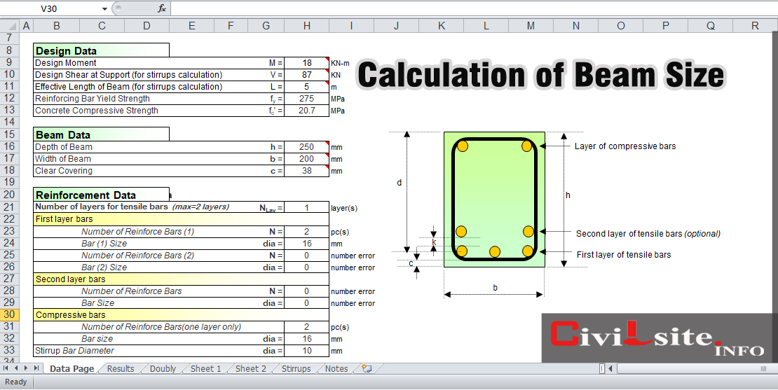 Shear area calculator concrete beam opmgiant