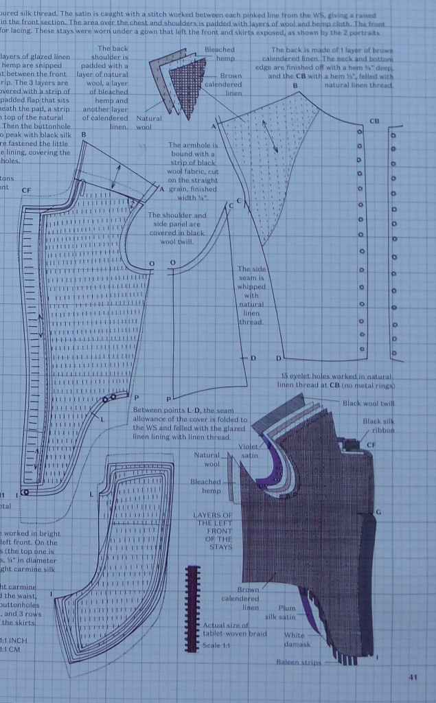 Black Tulip Patterns of Fashion 5 a short review