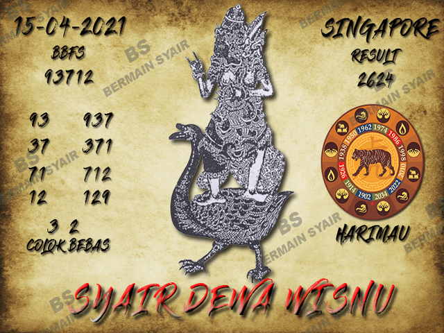 PREDIKSI SGP YOHII