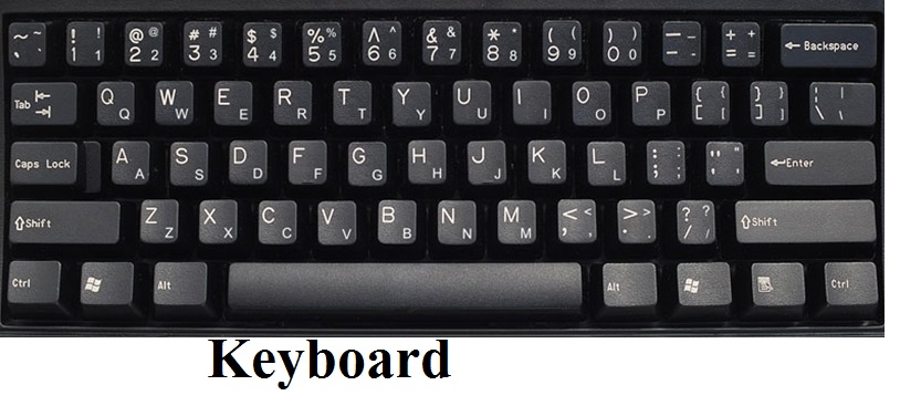 What is fundamental of Computer?