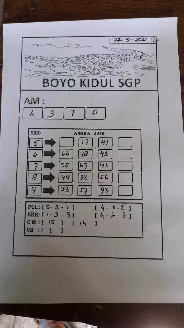 Prediksi Syair Sgp 22 September 2021 Pangkalantoto