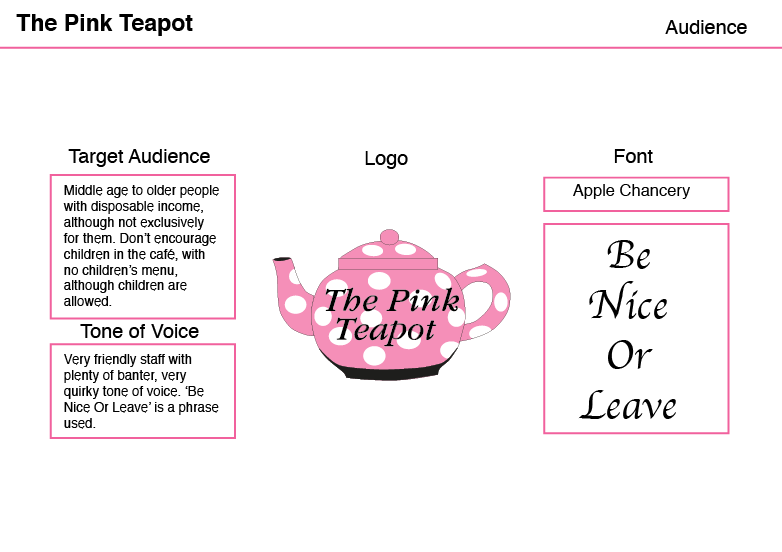 PPP Progress Crit The Pink Teapot