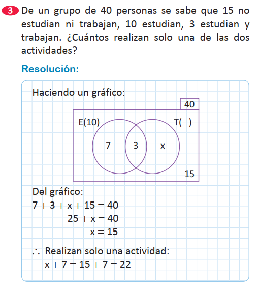 Diagramas de Venn Euler - Ejercicios Resueltos