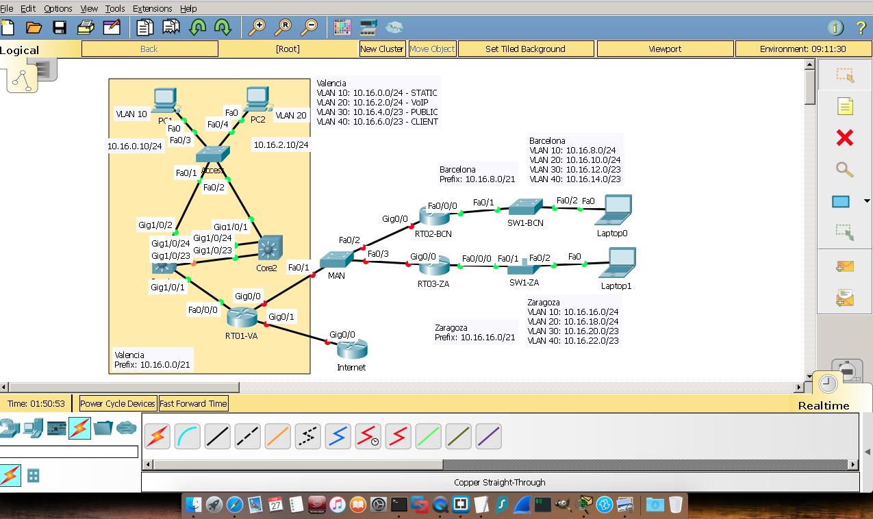 El poder de 01100011 UnixFreeBSD Configurar VLAN Trunks y Routing Cisco