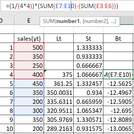 Double Exponential Smoothing Holt Winter Menggunakan Excel Thinkstudio21