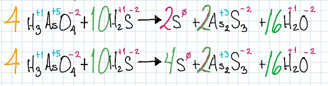 balance redox ejemplo