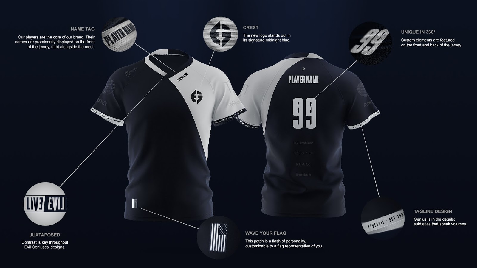 老舗eスポーツチーム Evil Geniuses がリブランディング 新チームロゴ 新ユニフォームを発表