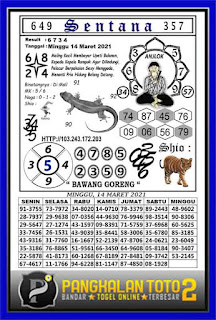 45 Pangkalantoto 8 Juli 2020 Result Angka Main Jitu